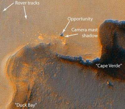 pictures of mars rover. Mars Rover Snapped From Orbit