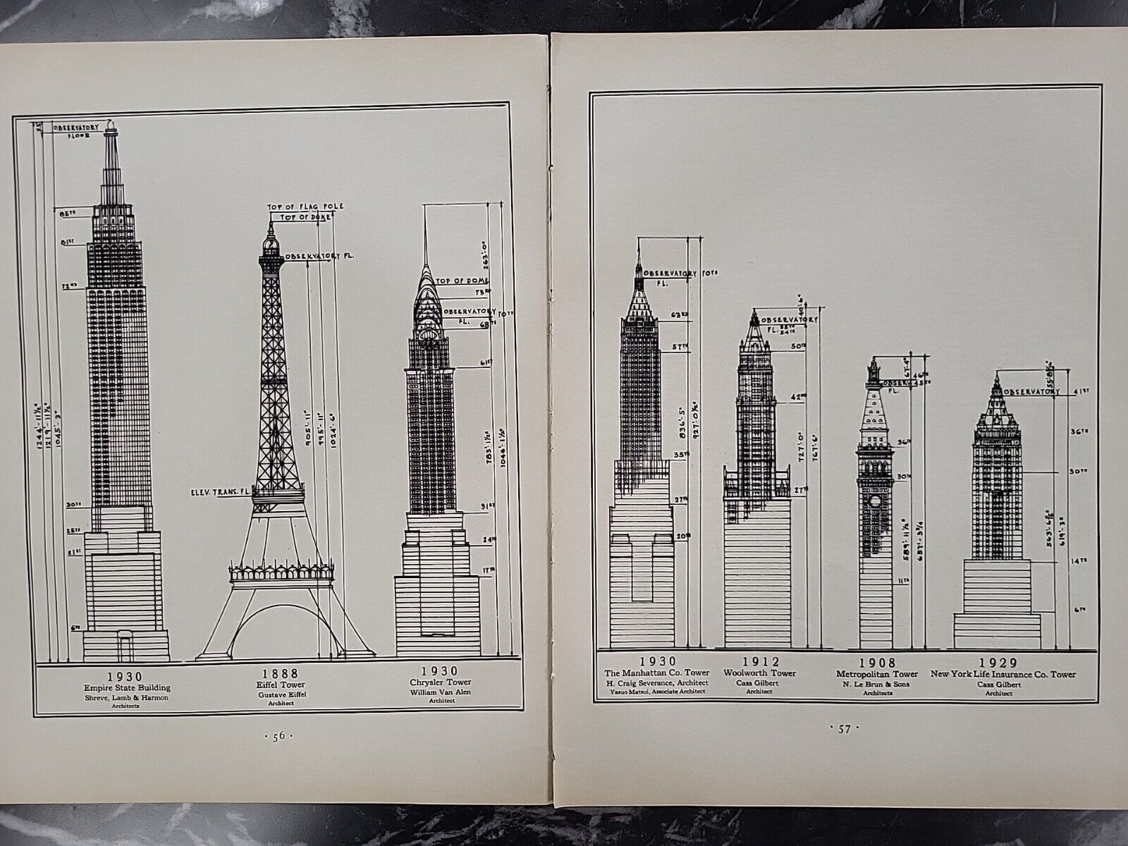 1930 Fortune Magazine Seven Tallest Buildings (2 Pages) Art Deco Skyscrapers