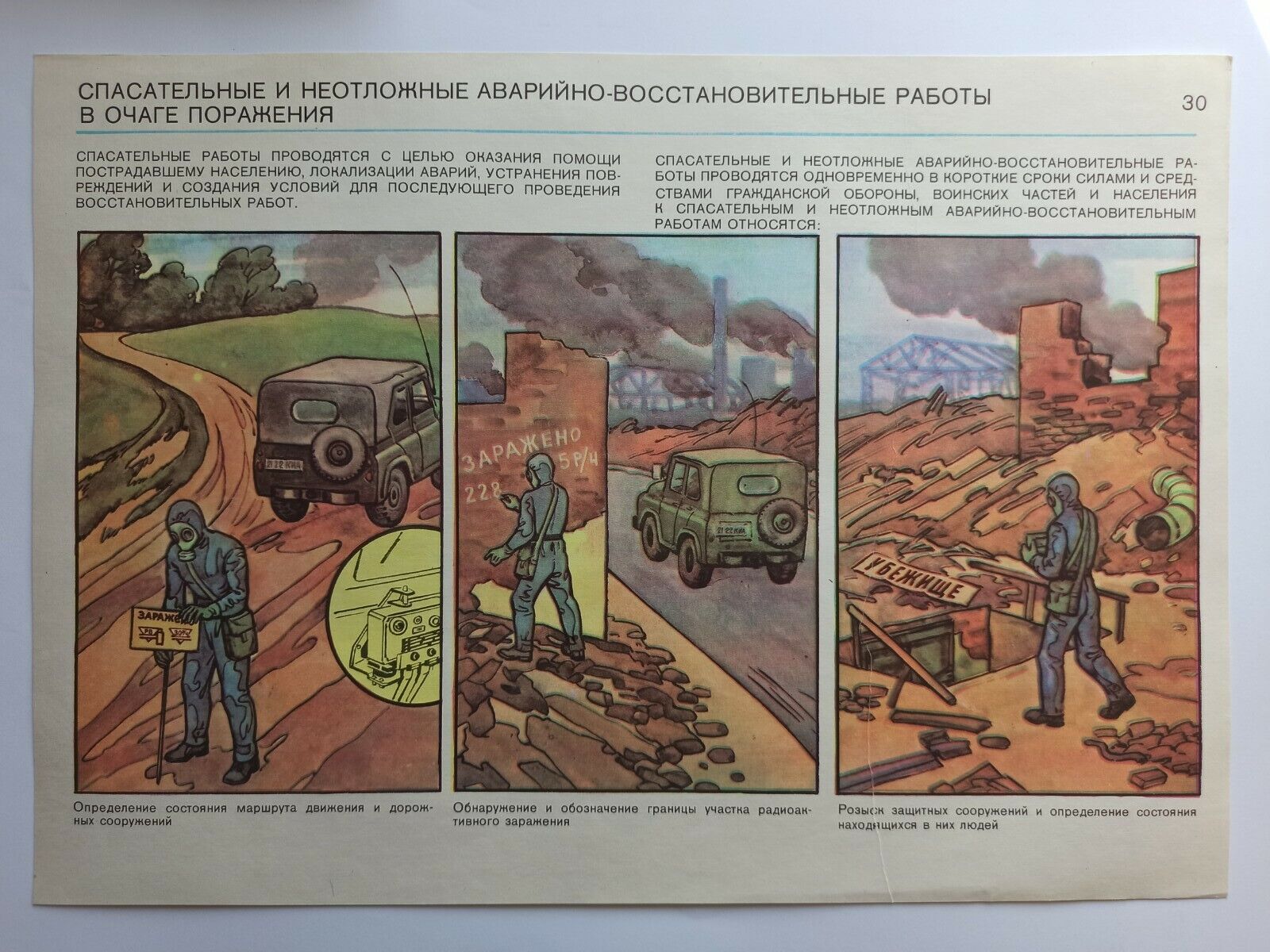 Soviet Poster Stalker Nuclear War Chernobyl Radiation Protection Vintage USSR 30
