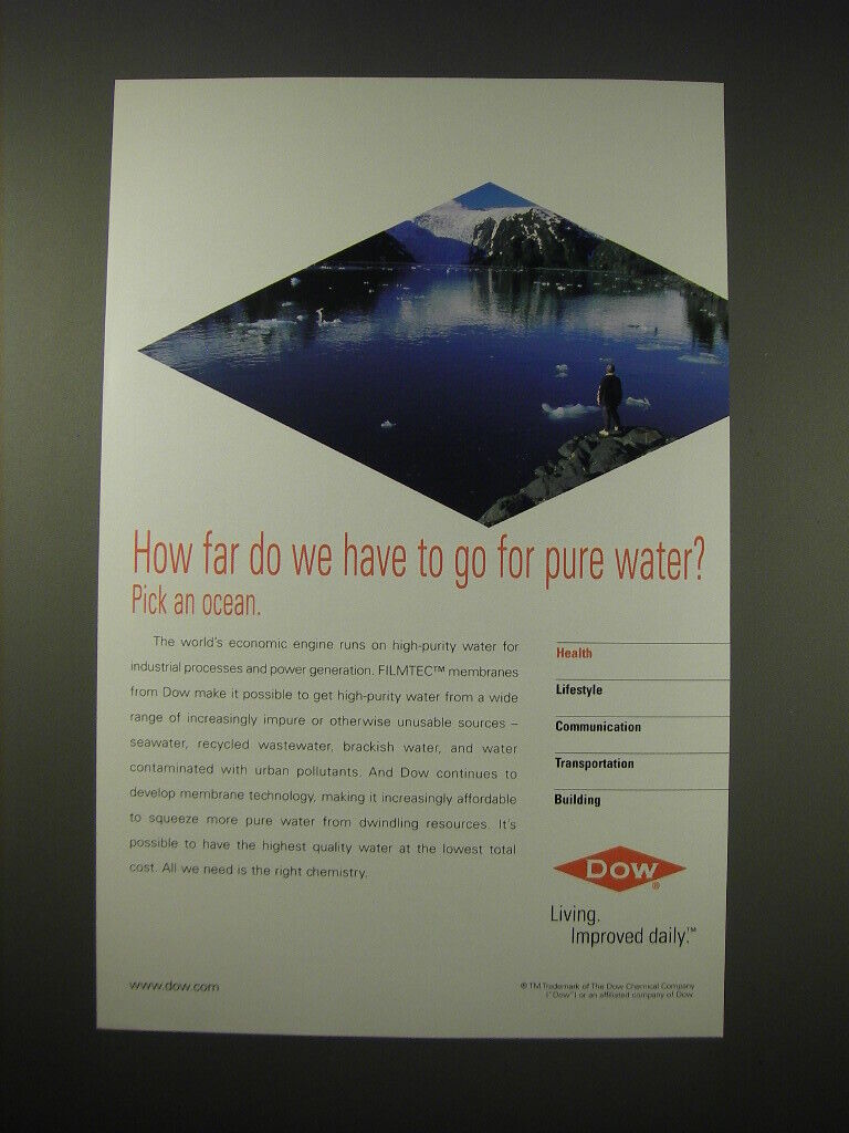 2006 Dow FILMTEC Membranes Ad - How far do we have to go for pure water?