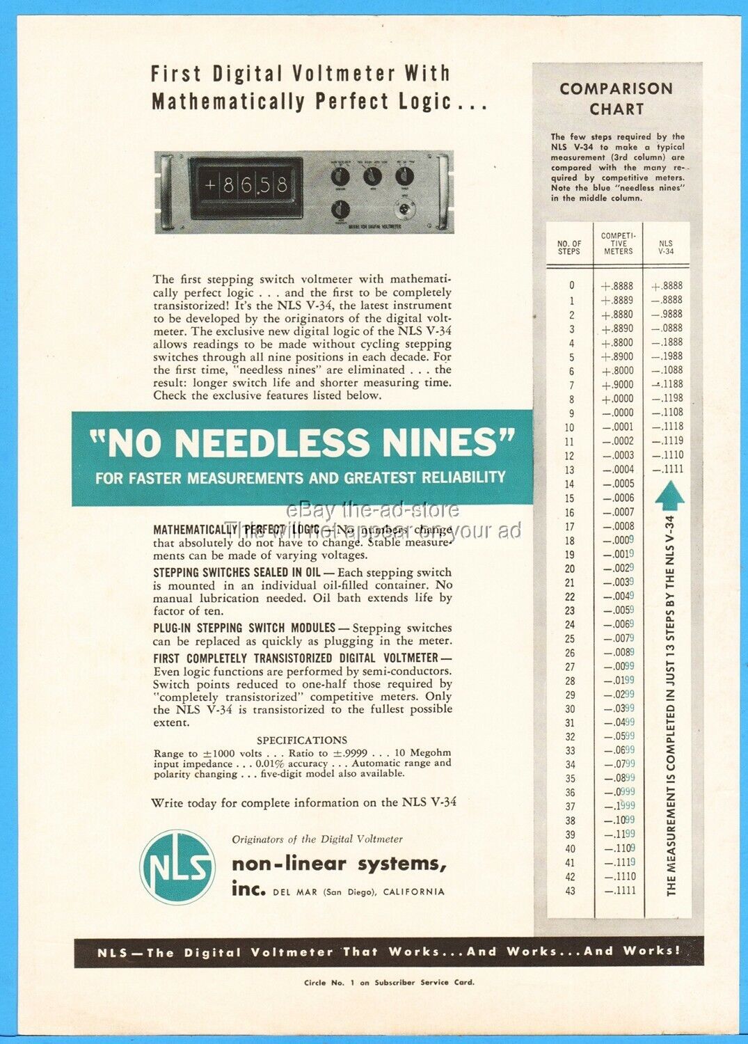 1959 Non-Linear Systems Del Mar San Diego CA Digital Voltmeter NLS V-34 Photo Ad