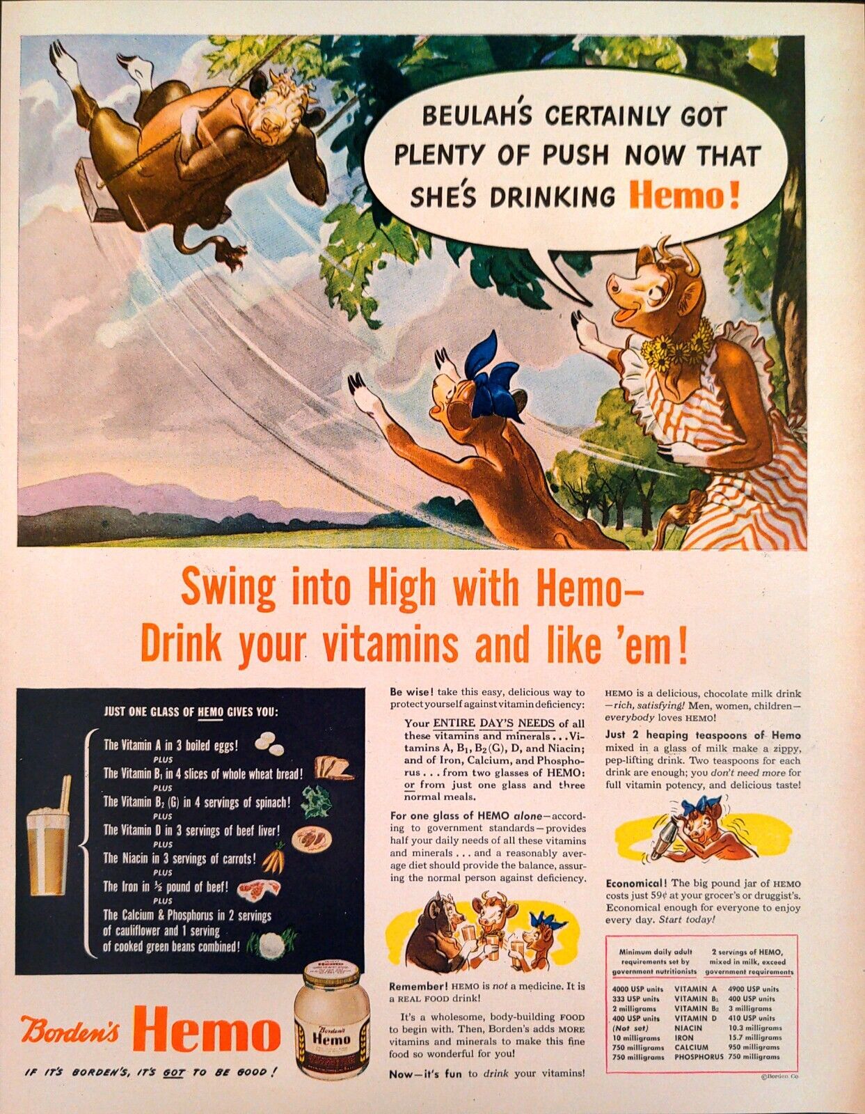 1944 Borden's Hemo Body Building Vitamins Minerals Deficiency Vintage Print Ad