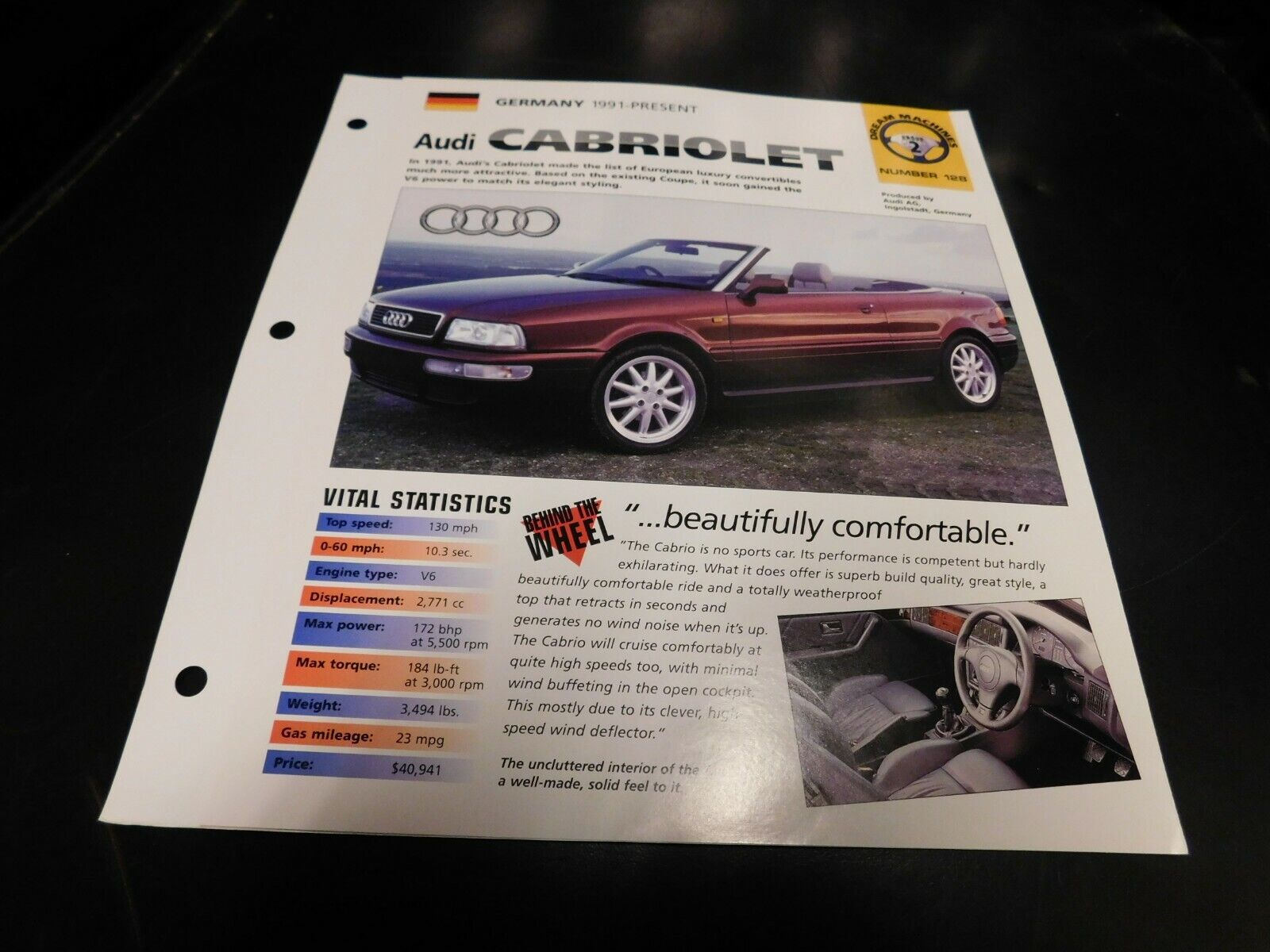1991+ Audi Cabriolet Spec Sheet Brochure Photo Poster