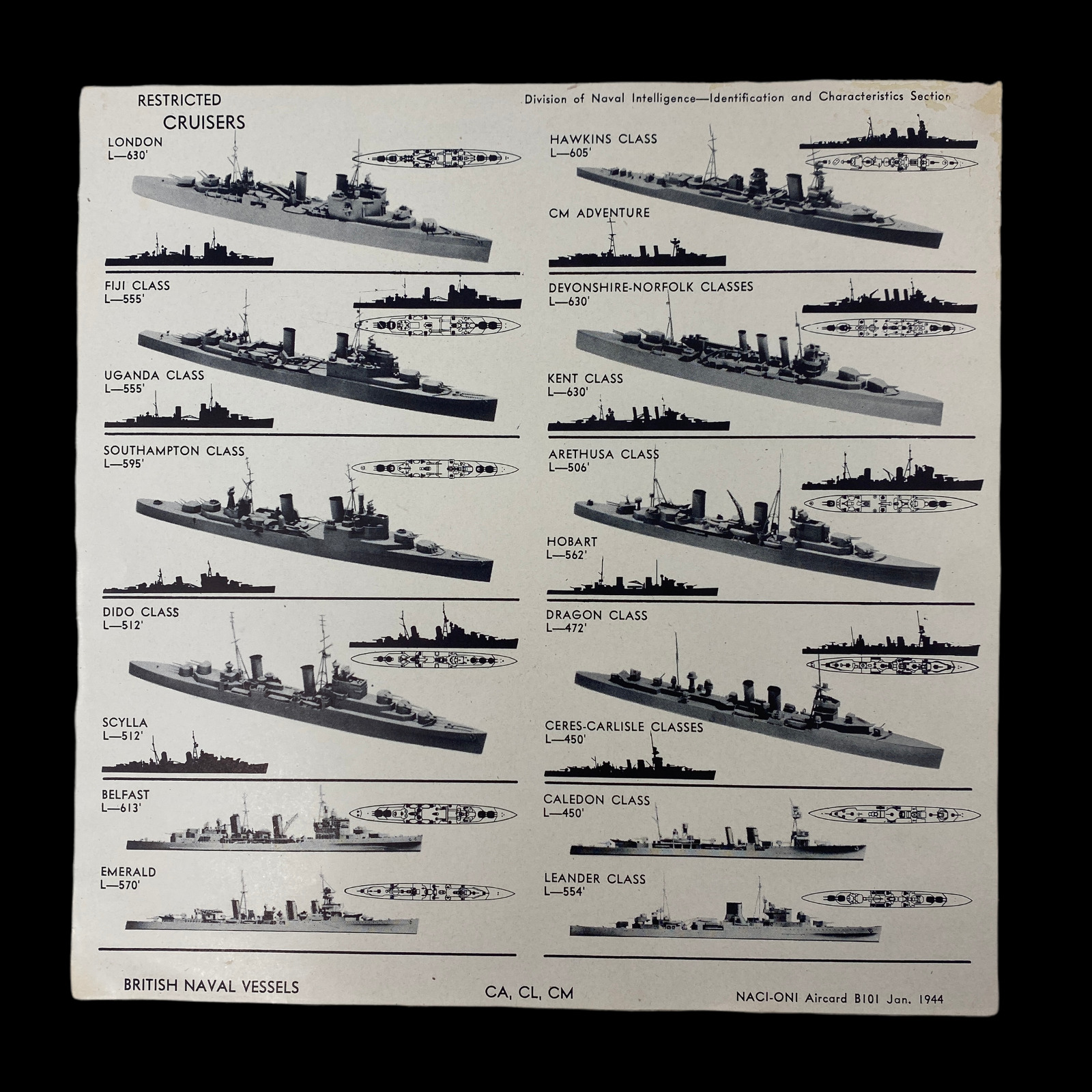 WWII January 1944 RESTRICTED British Cruiser Navy ID Recognition Poster