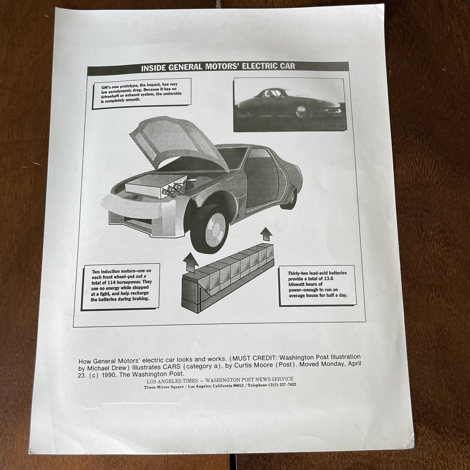 EV1 GM Electric Car EV Newspaper Press Photo Illustration Washington Post