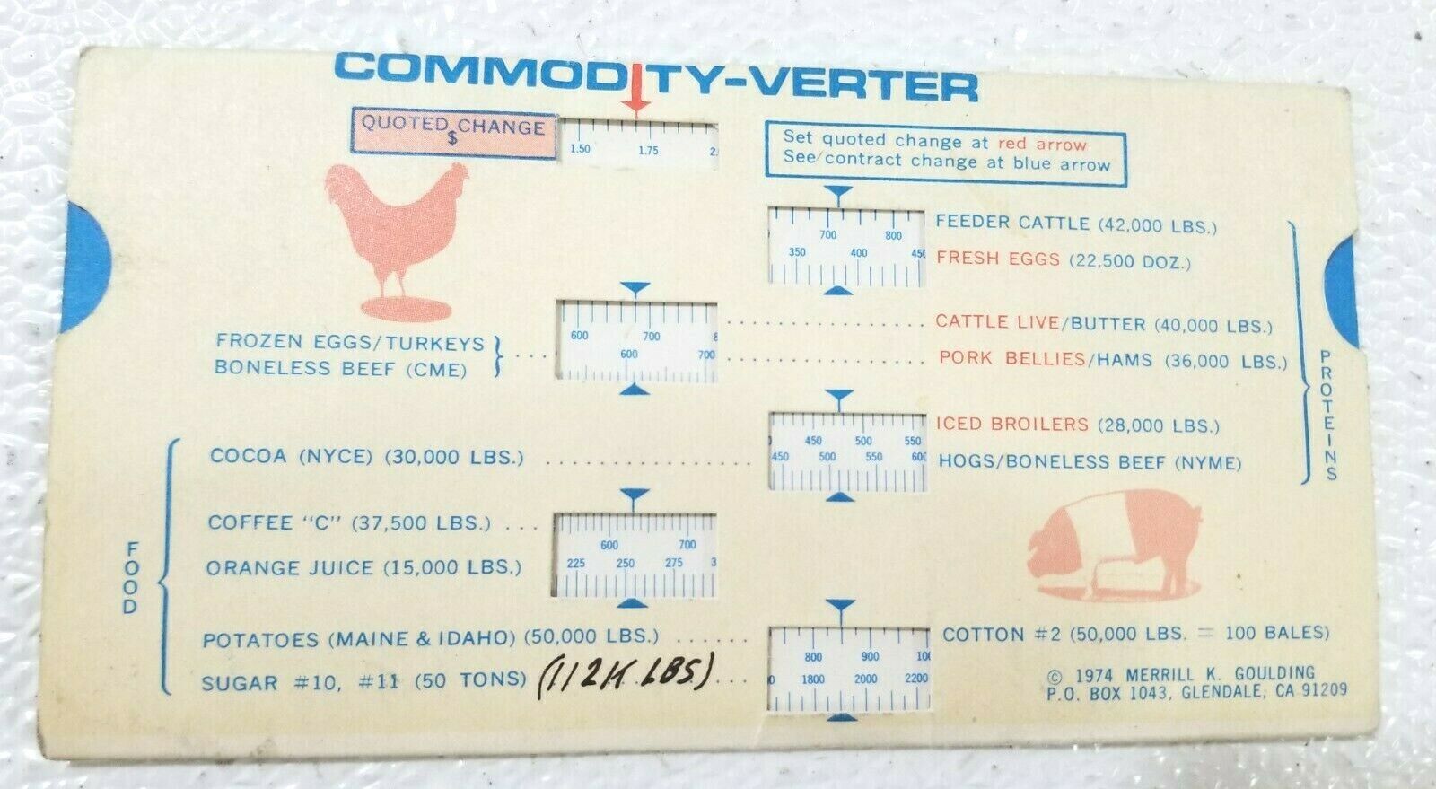 Vintage Commodity-Verter Slide Rule Food Protein Converter