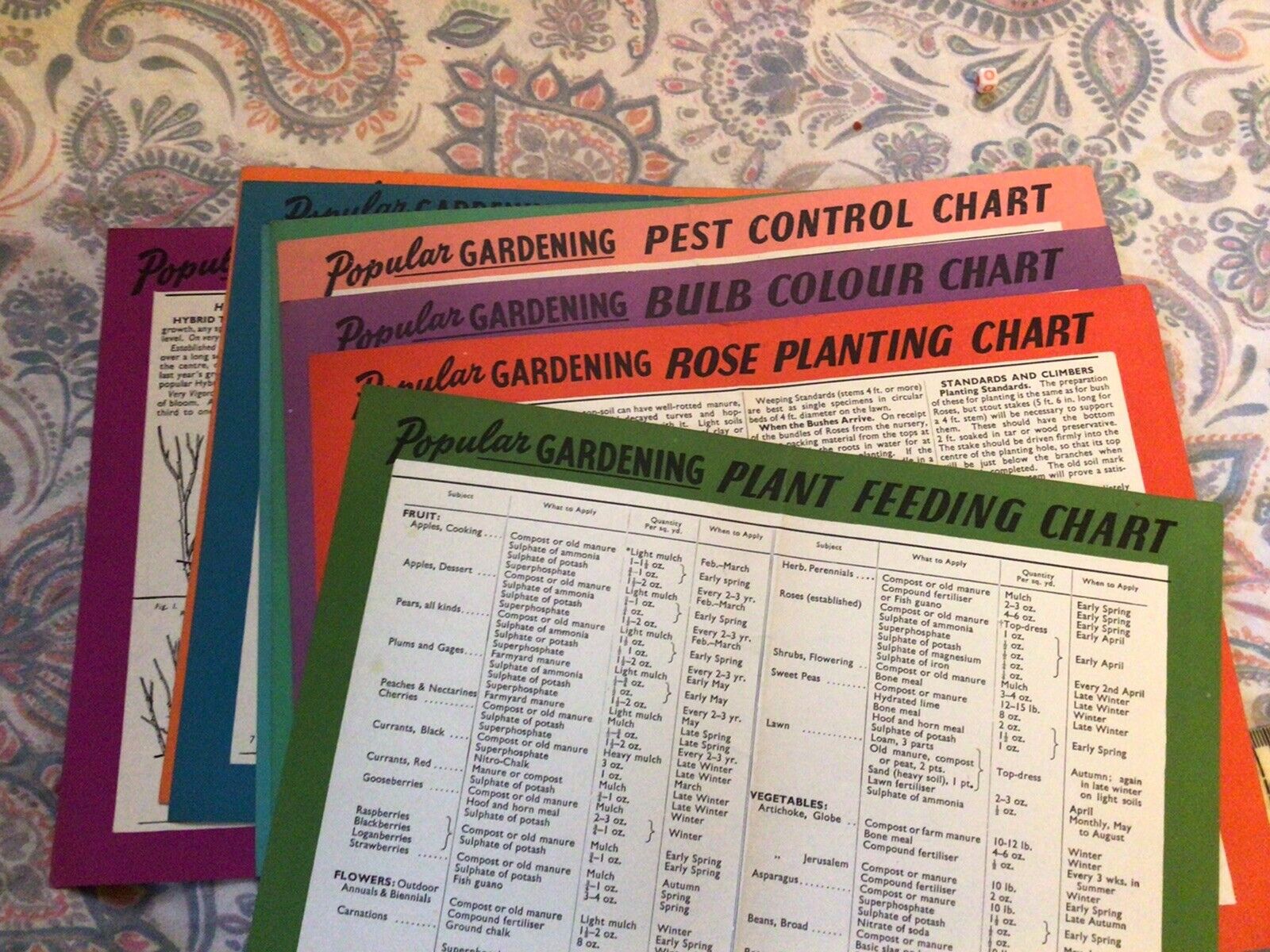 VINTAGE Popular Gardening Magazine Pest Control Charts , Nice Set