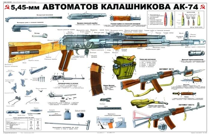 *REAL AK74 Color POSTER Ukraine Russia Soviet AK47 AK74 Kalashnikov LQQK & BUY