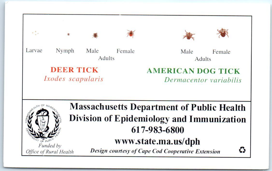 Massachusetts Department of Public Heat Division of Epidemiology & Immunization