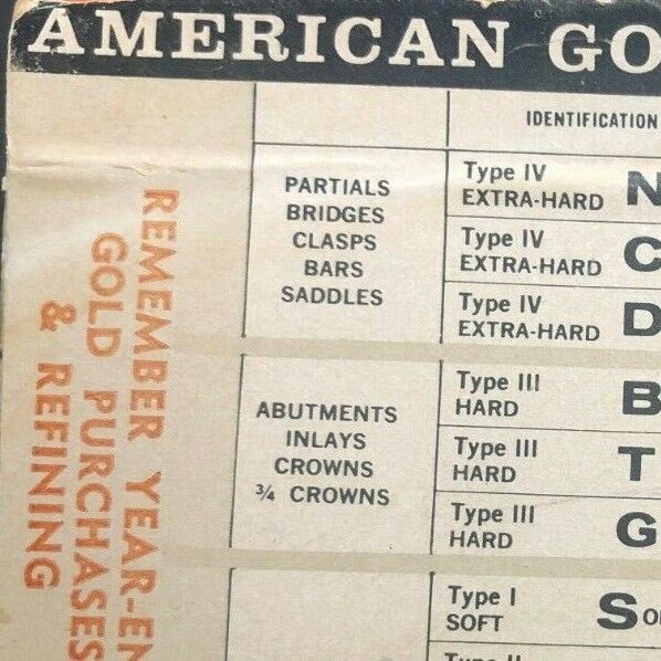 Vintage c1960's Scarce Large American Gold Co Matchbox / Matchbook Dental Prices