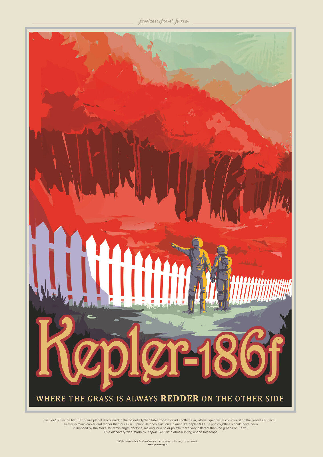 Space Poster - Exoplanet Tourism - Kepler-186f - JPL - NASA - A4 Wall Art