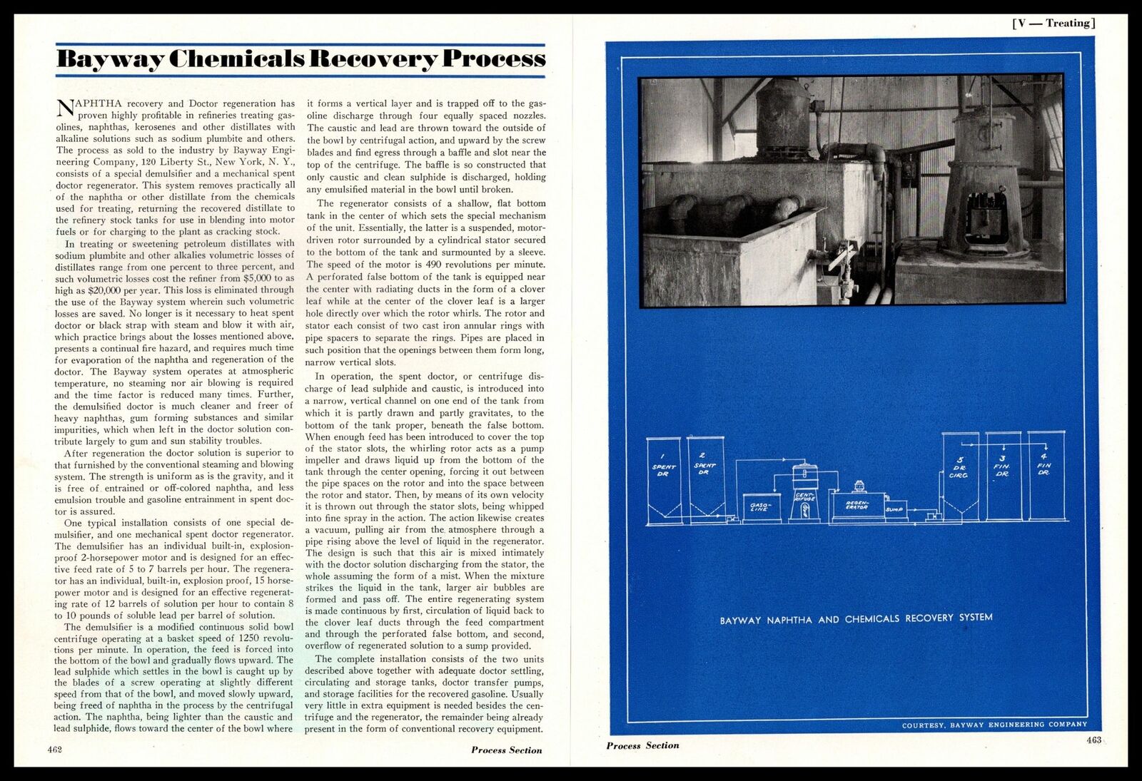1939 Bayway Engineering Chemical Recovery System Diagram Article 2-Page Print Ad