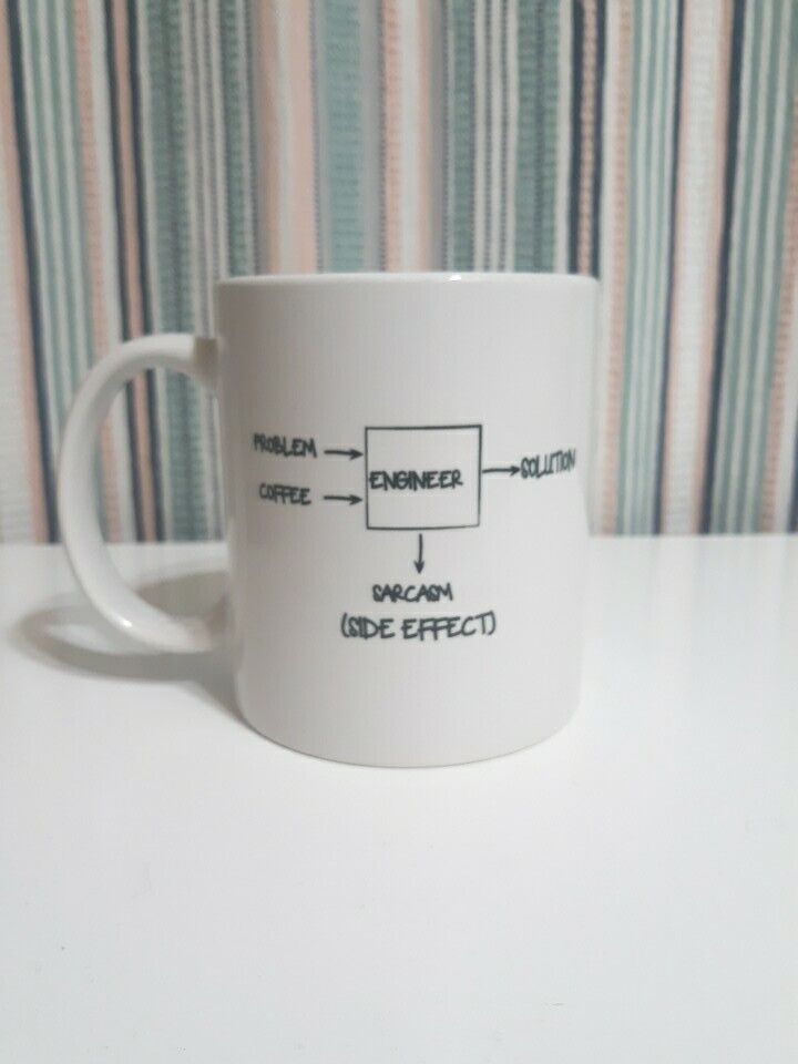 Funny Engineer Coffee & Tea Gift Mug - Ceramic - Sarcasm Humor - Great Gift Idea