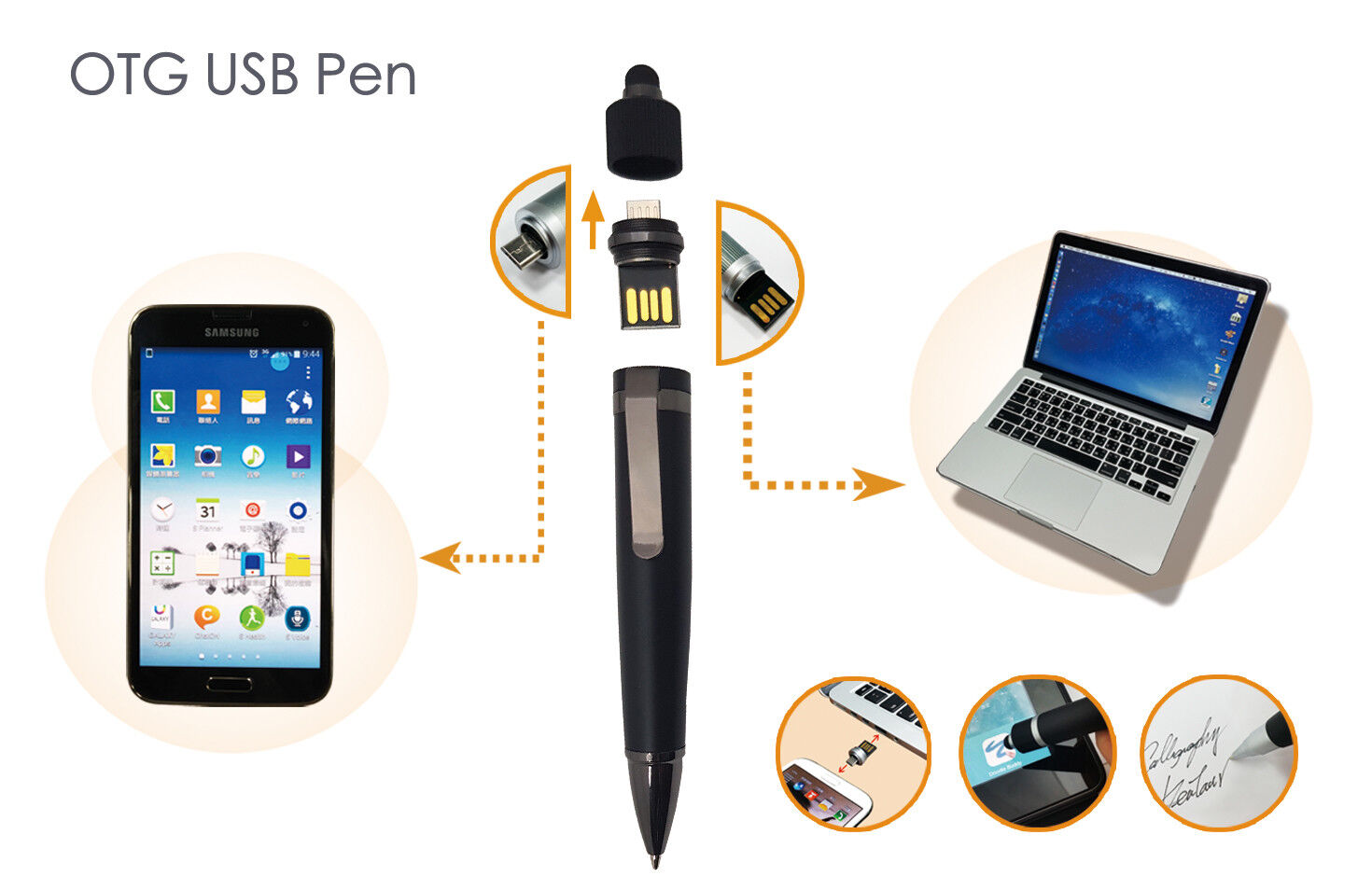 Multifunction USB Pen - USB / Ball Pen / Touch Pen / Micro USB Connector