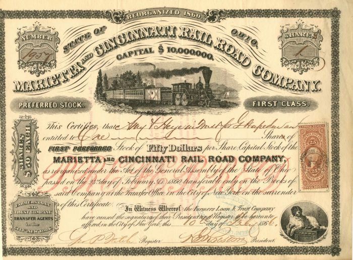 Marietta and Cincinnati Rail Road Co. - Stock Certificate - Railroad Stocks