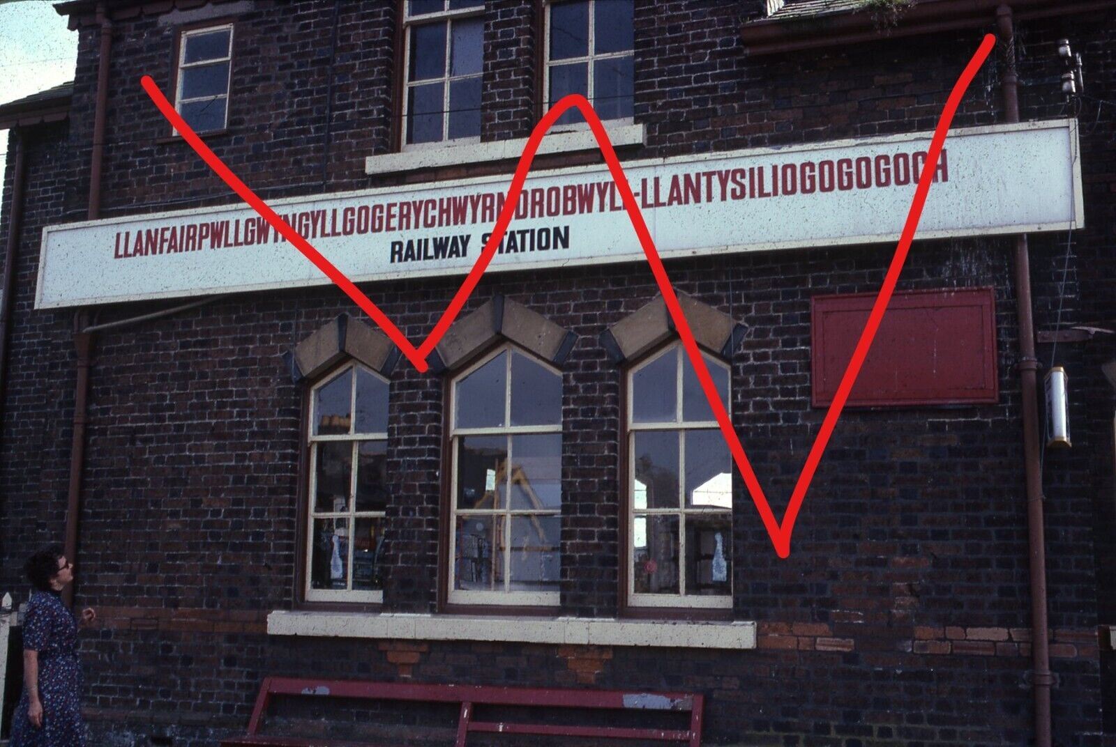 Original Slide  Llanfairpwllgwyngyllgogery........ Railway Station Kodachrome