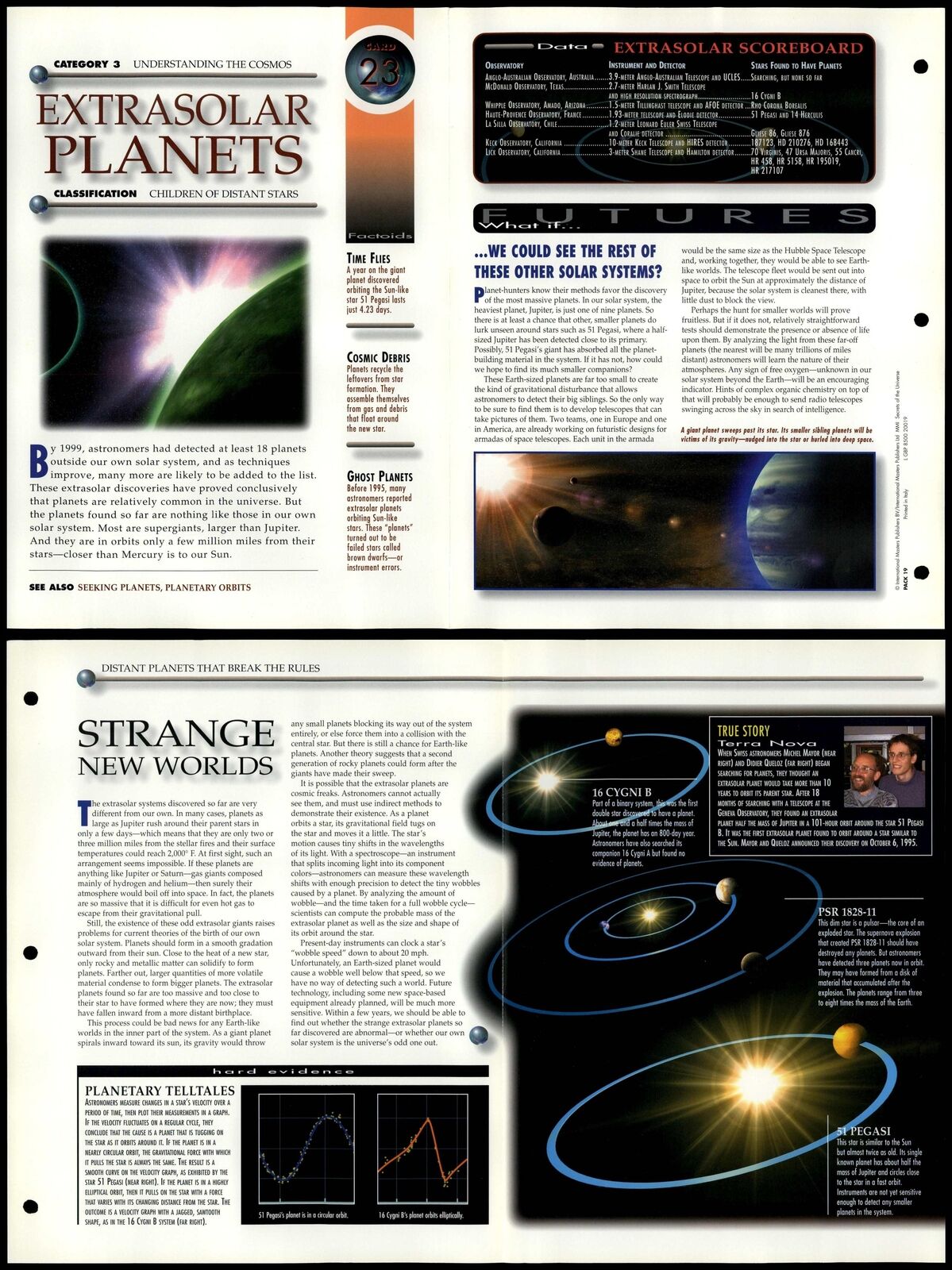 Extrasolar Planets #23 Cosmos Secrets Of The Universe Fact File Fold-Out Card