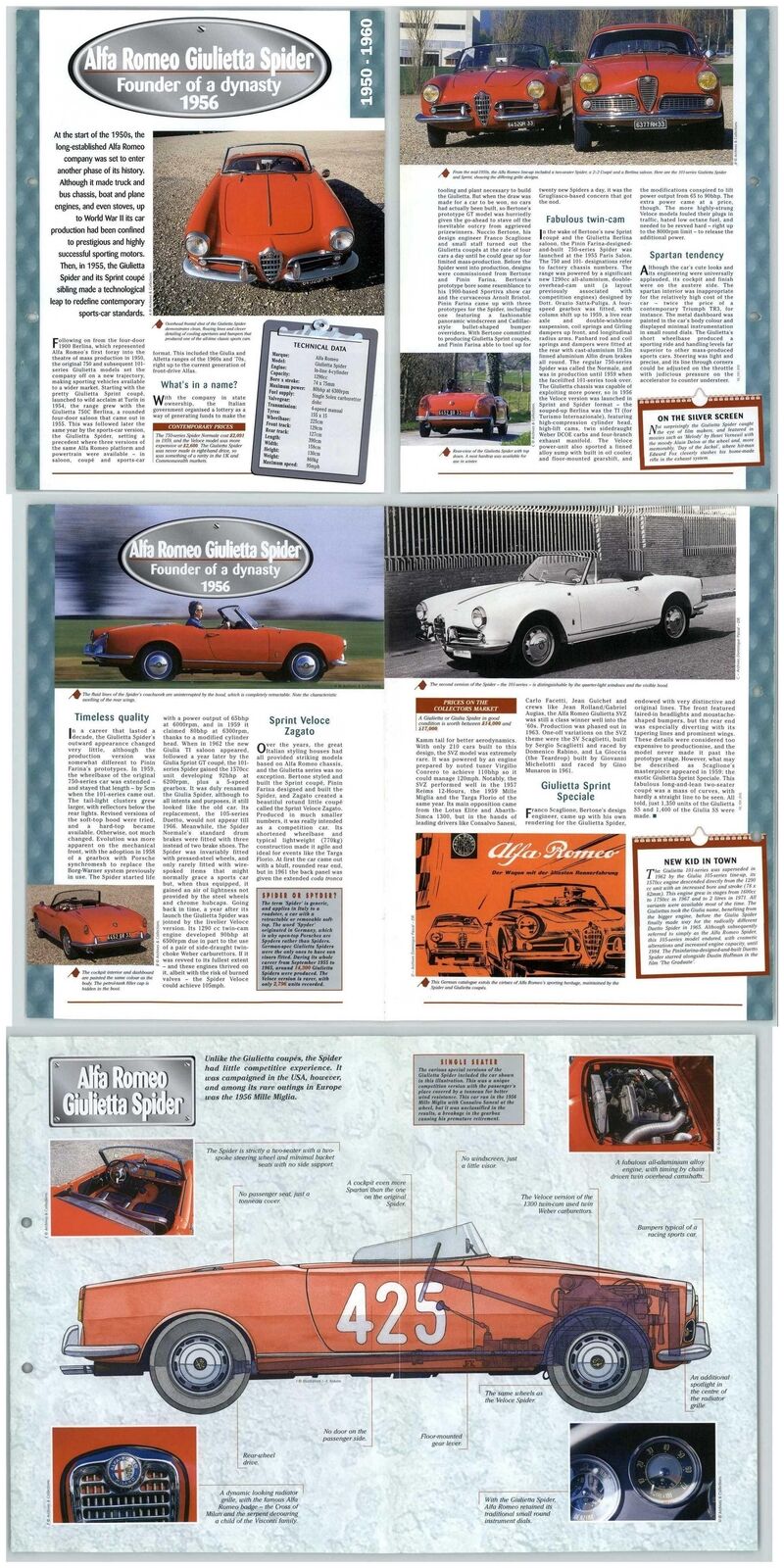 ALfa Romeo Giulietta Spider - 1950-1960 - A Century Of Cars - Hachette 2 Pages