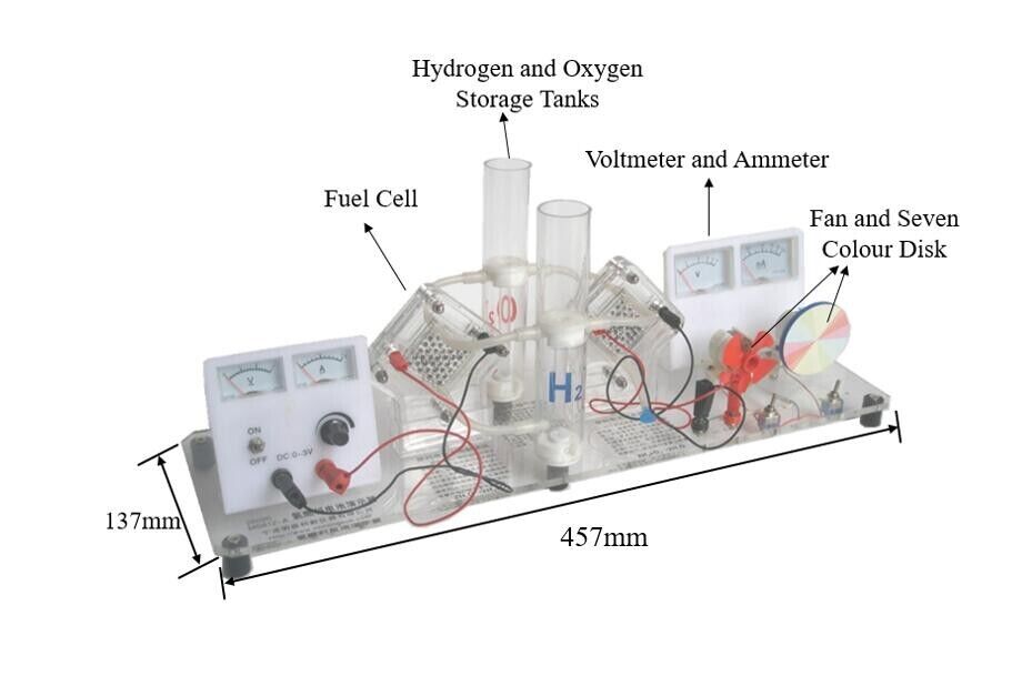 Chemical Hydrogen Oxygen Fuel Cell Experimental Instrument