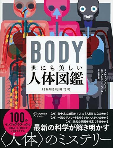 BODY A beautiful human figure book in the world Infographics guide Art Book JPN