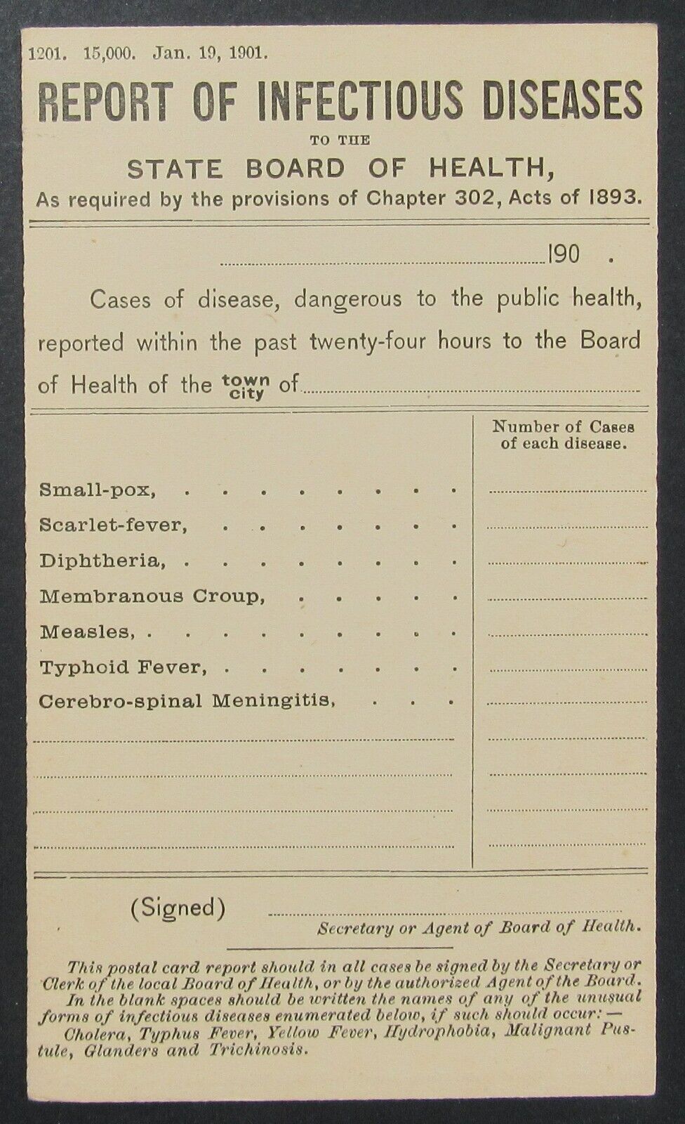 Report of Infectious Diseases State Board of Health Boston 1901 Postcard Unused