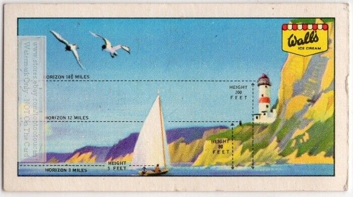 Horizon Distance Depends On Eye Height Above Sea Level  Vintage Ad Trade Card