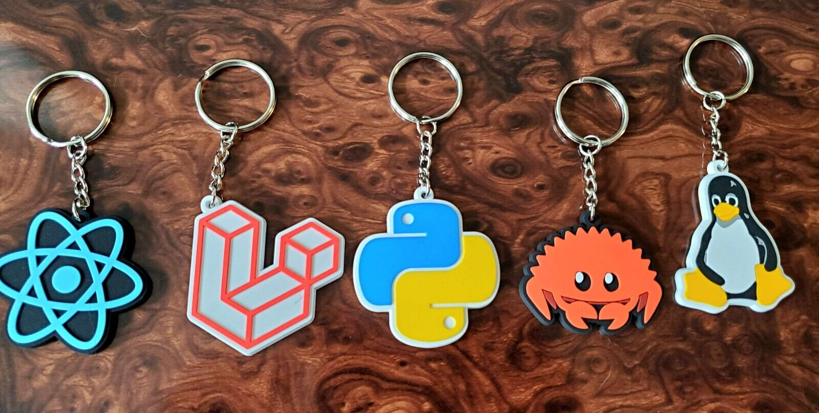 Programming Language Mascot PVC Keychains Great Gift for Software Developers