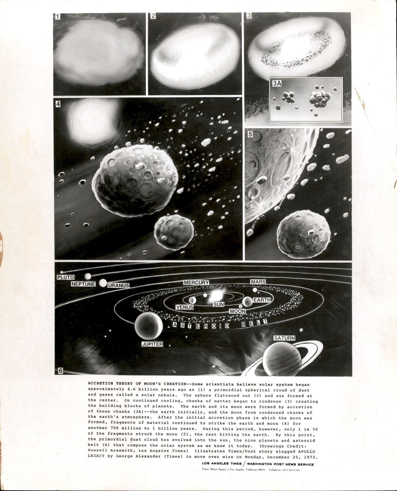 LG21 1972 Orig Photo ACCRETION THEORY OF MOON'S CREATION SOLAR SYSTEM FORMATION