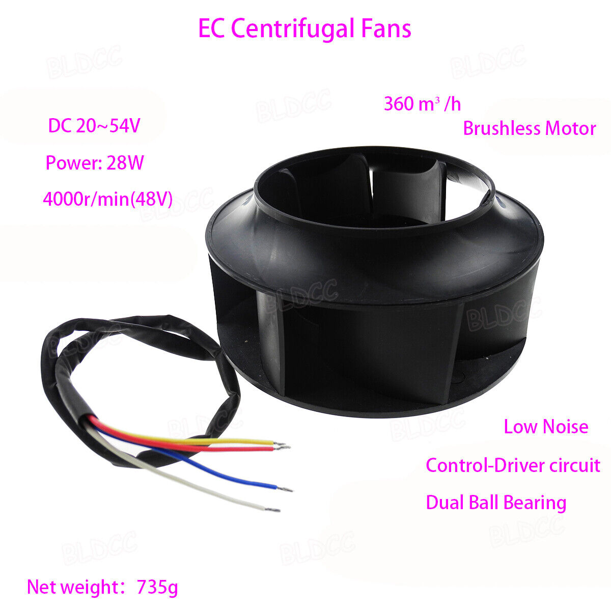 DC 48V Low Voltage Outer Rotor Brushless Centrifugal Fan DIY Radiator Blower FY