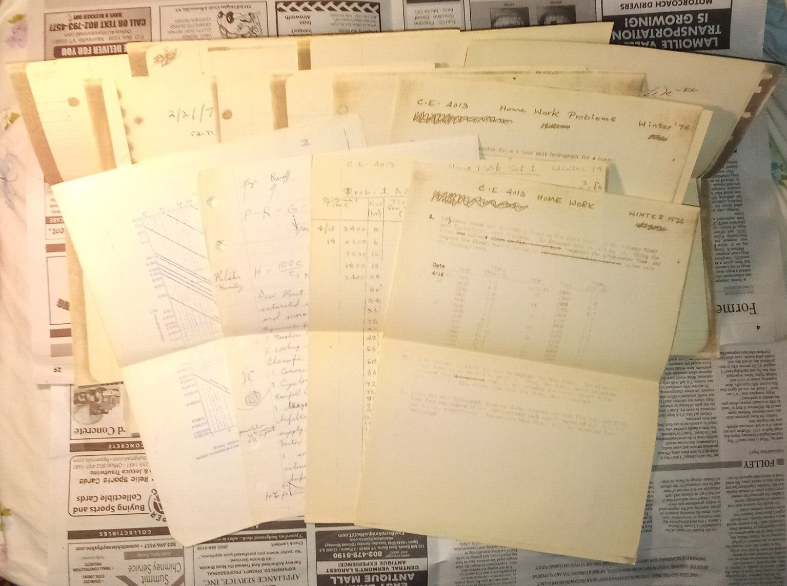 1974 Math Homework Ephemera Collection - photocopies, notes, ditto sheet