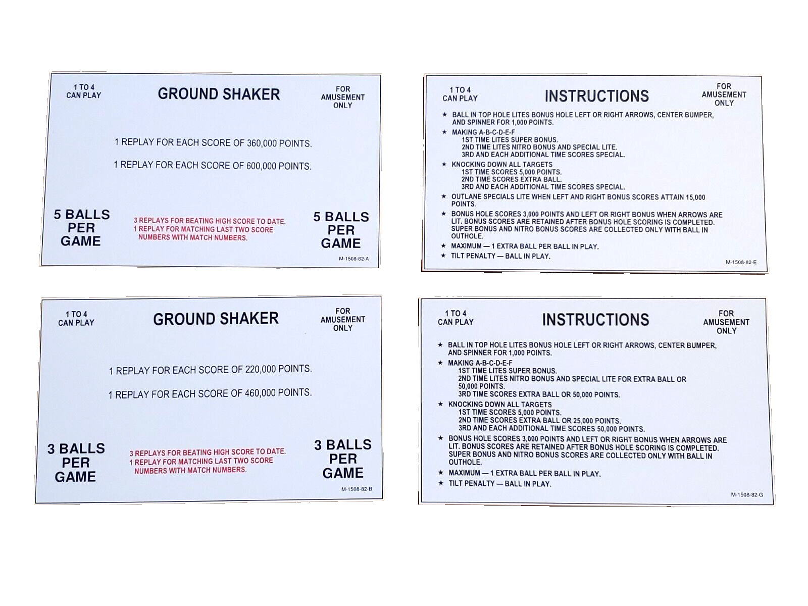 Nitro Ground Shaker (BALLY 1980) SCORE CARDS-6 card set
