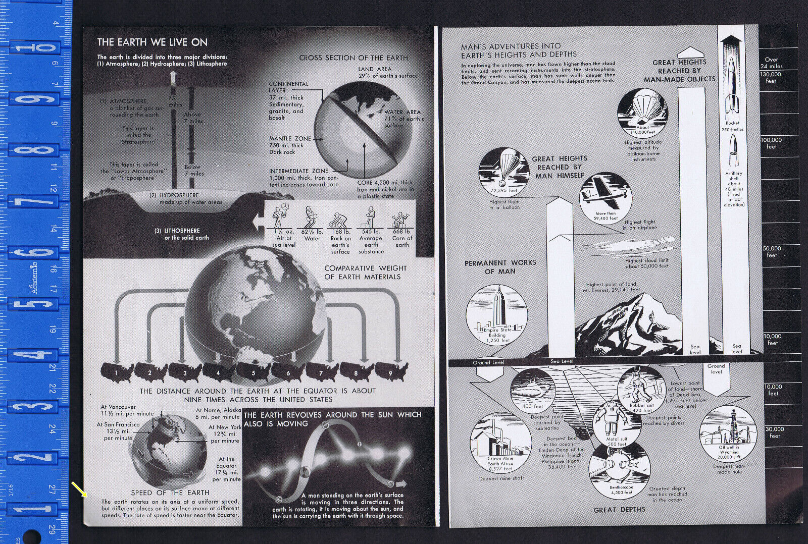 The Planet Earth We Live On - Atmosphere & Interior - 1950s Pictorial