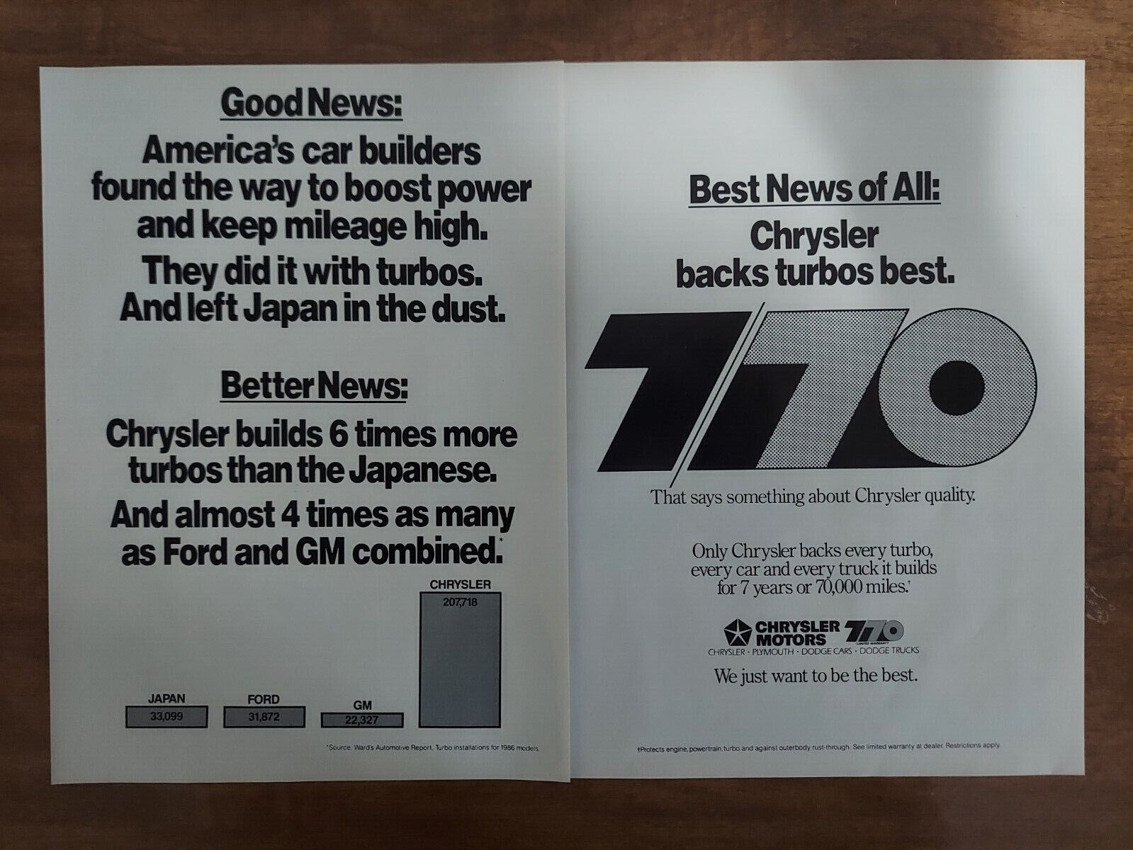 Chrysler Motors 1987 Vintage Print Ad 7/70 Protection Graph 2 Page Ad