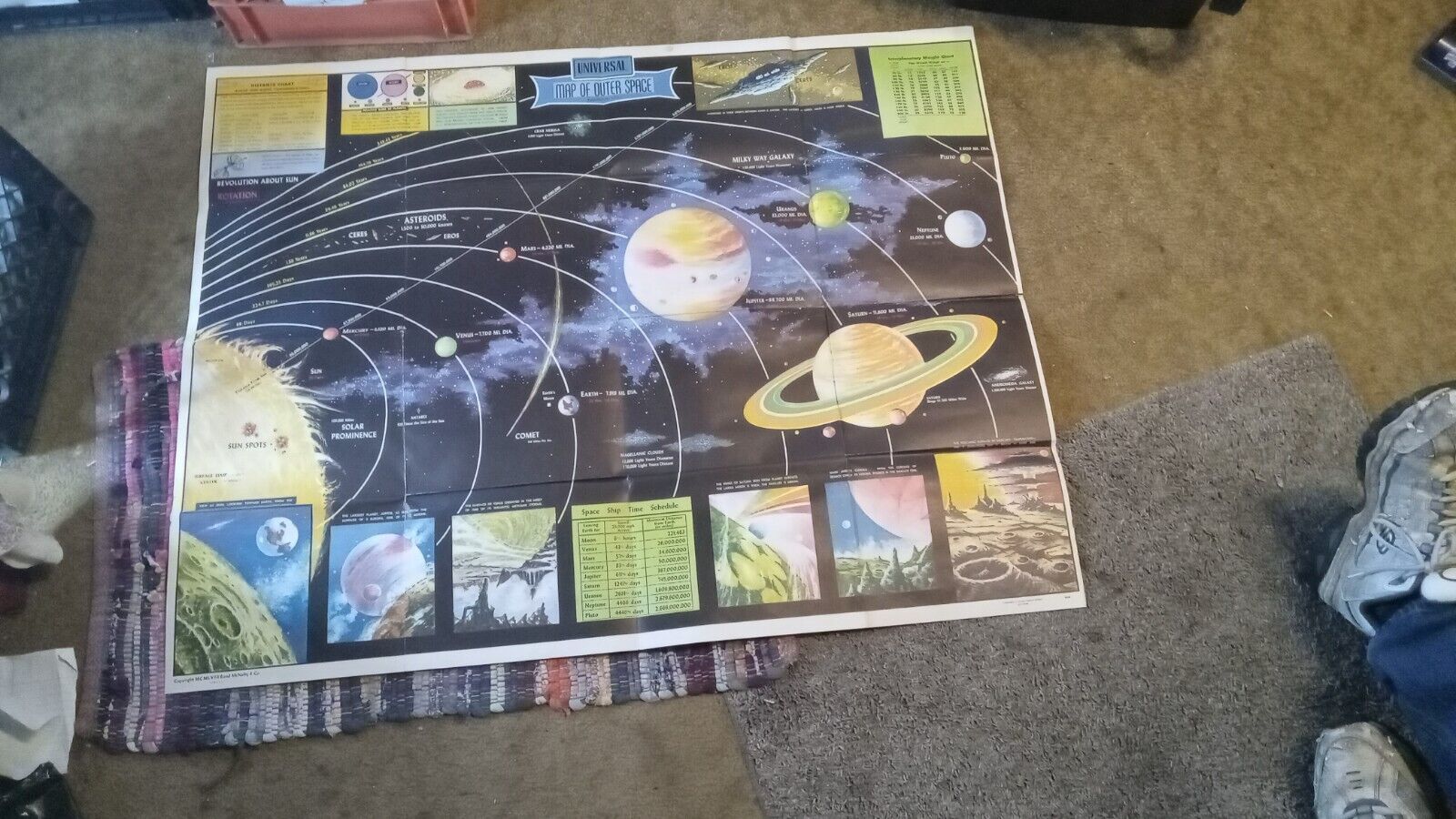 1966 Solar System Poster Rand Mcnally