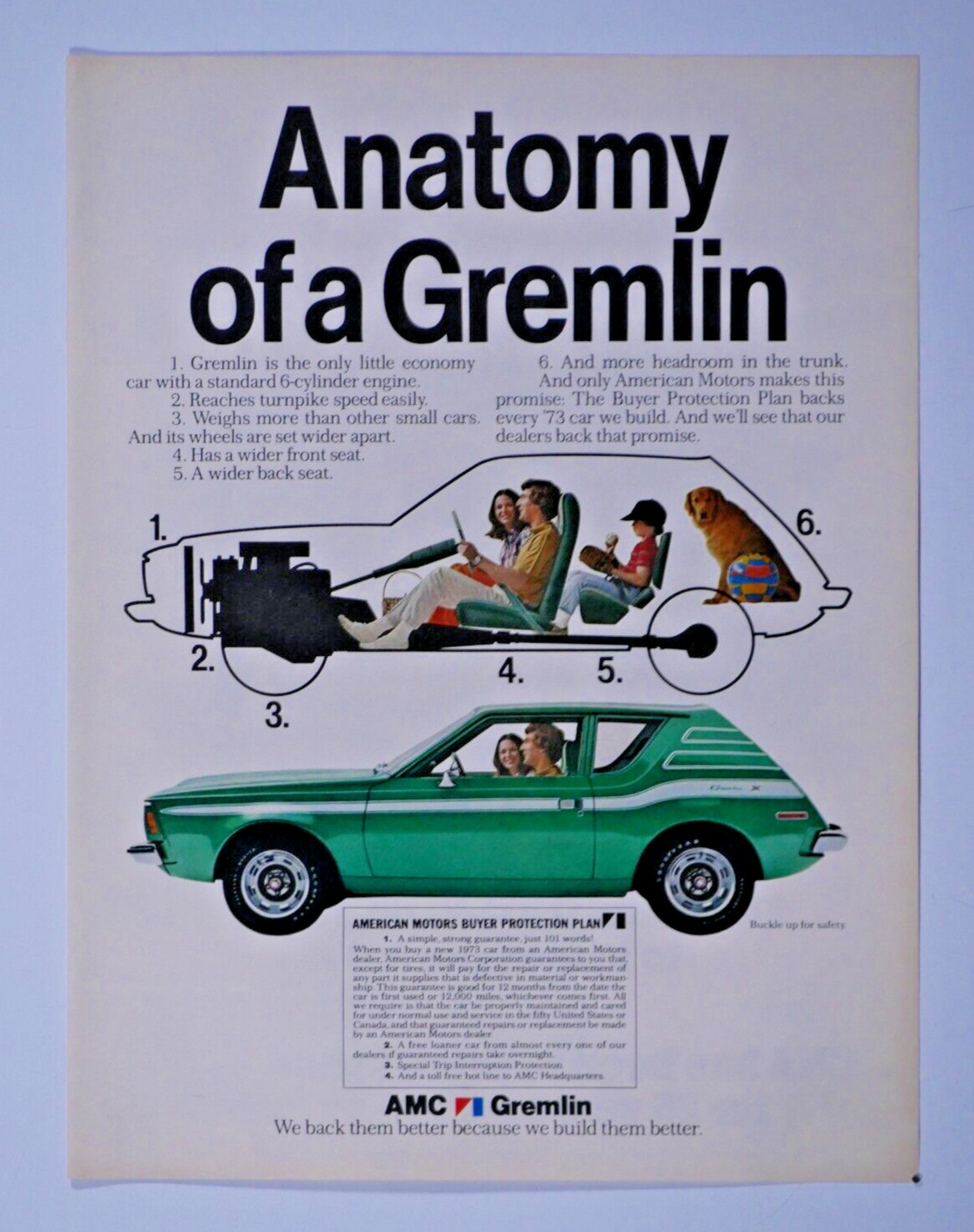 1973 Gremlin X Vintage Green AMC Anatomy Original Print Ad 8.5 x 11\