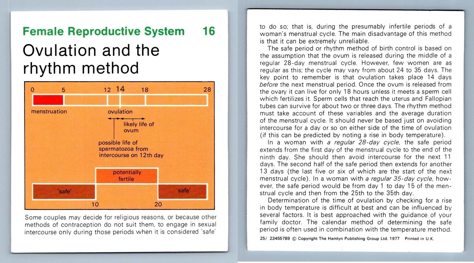 Ovulation & The Rhythm Method #16 Female Home Medical Guide 1975-8 Hamlyn Card