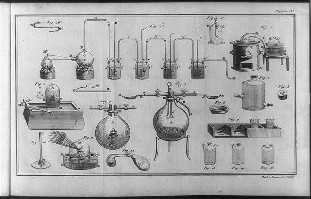 Scientific apparatus,A Lavoisier,chemical reactions,combustion,substances,1789