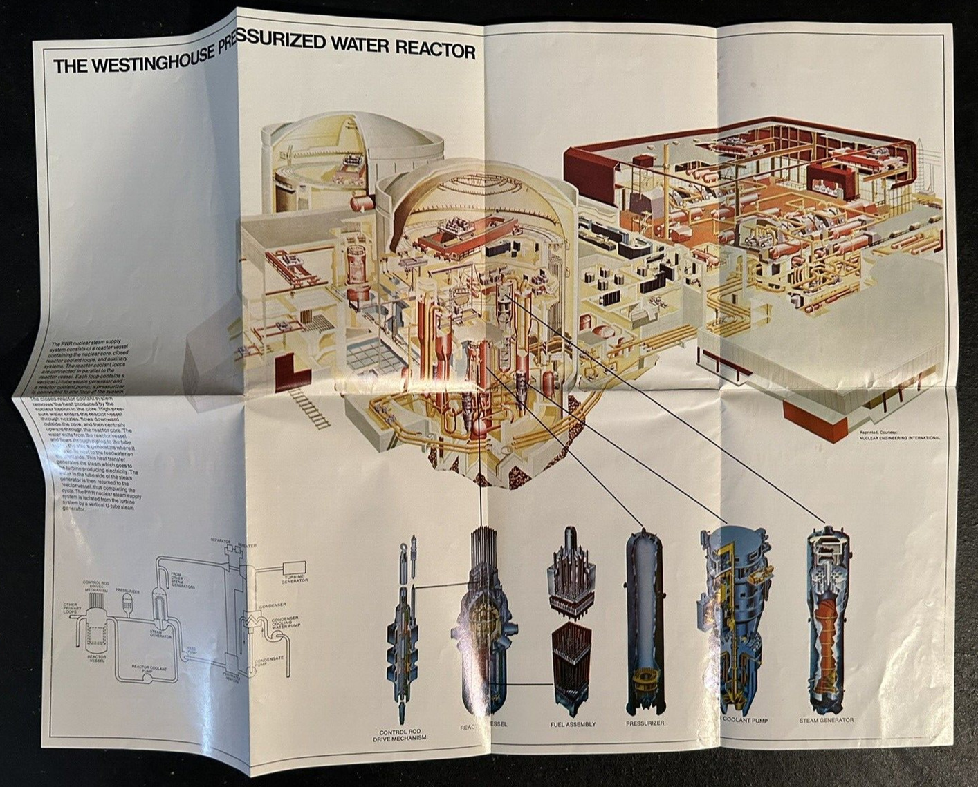 Vtg. Circa 1970s Westinghouse Pressurized Water Reactor Nuclear / Atomic Poster