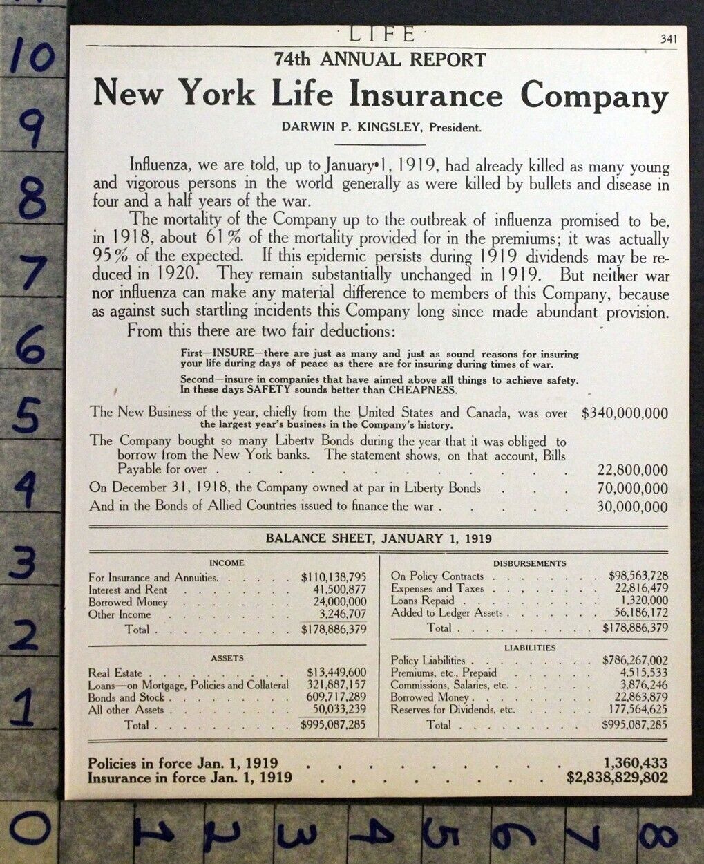 1919 NEW YORK LIFE INSURANCE INFLUENZA REPORT BALANCE SHEET KINGSLEY AD FDA428