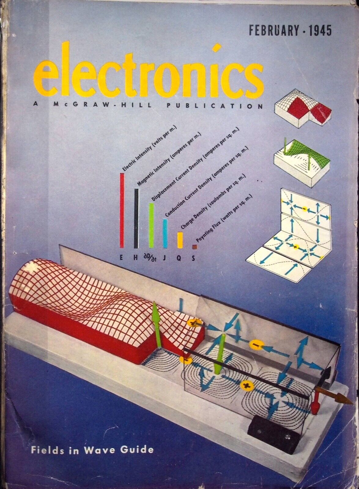 FIELDS IN WAVE GUIDE - ELECTRONICS MAGAZINE, FEBRUARY 1945