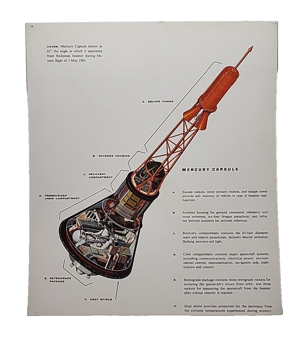 1961 NASA McDonnell Mercury Capsule 1961 Double Sided Poster Brochure RRP 19
