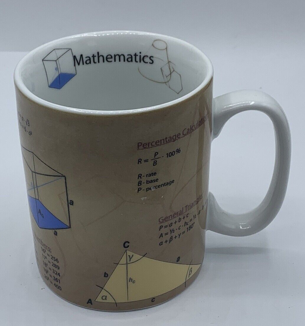 Konitz Mathematics Formulas Ceramic 15 Ounce Coffee Mug Science Math