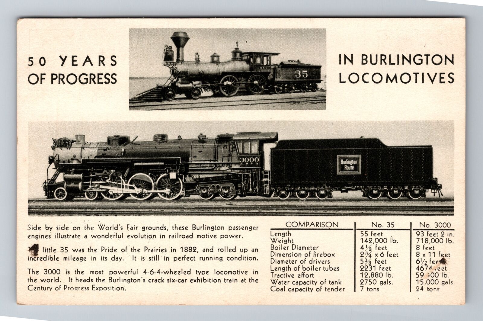 1934 Expo 50 Years Of Progress In Burlington Locomotives c1933 Vintage Postcard