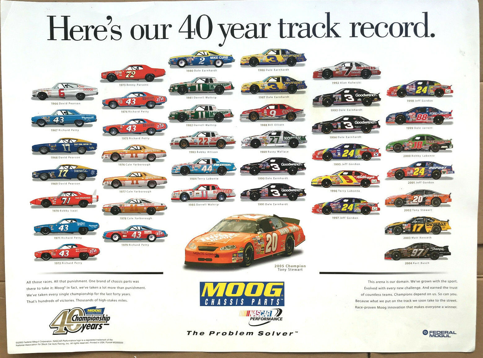 2005 MOOG Chassis NASCAR Poster 18 x 24 40 Year Track Record Racing Man Cave