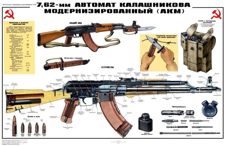 3 Poster Collection AK-47, AKM, Kalashnikov 7.62 Soviet Russian COLOR LQQK & BUY