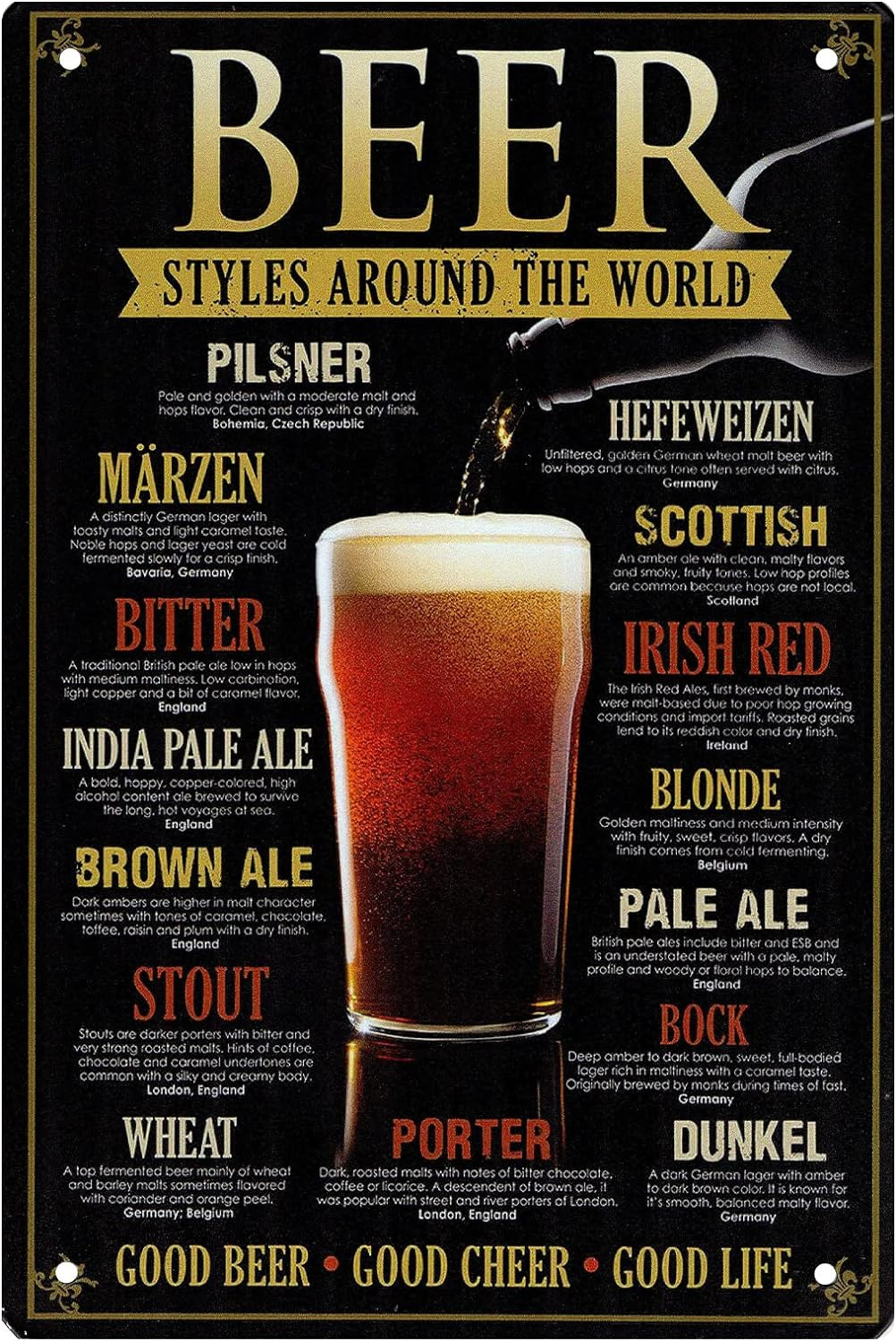 Beer Sign-Styles around the World-Vintage Beer Metal Tin Sign Wall Decor for Bar