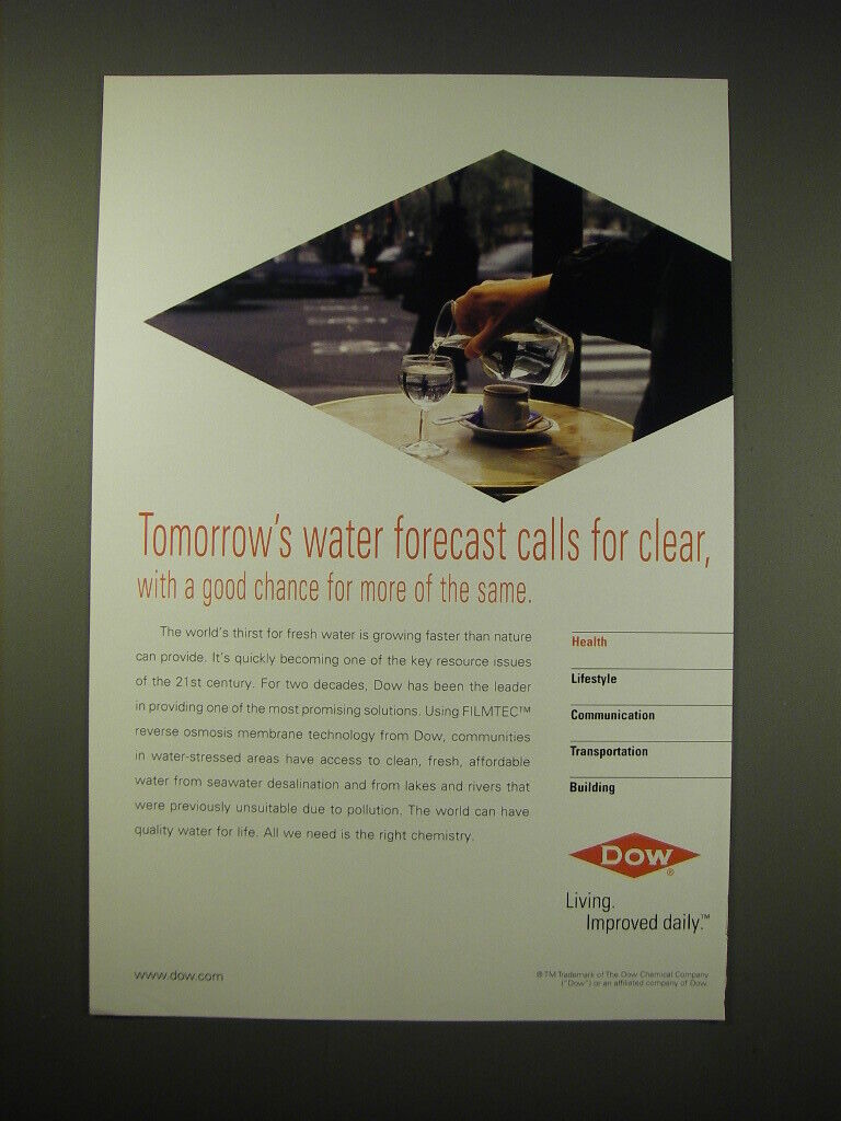 2006 Dow FILMTEC Membranes Ad - Tomorrow's water forecast calls for clear