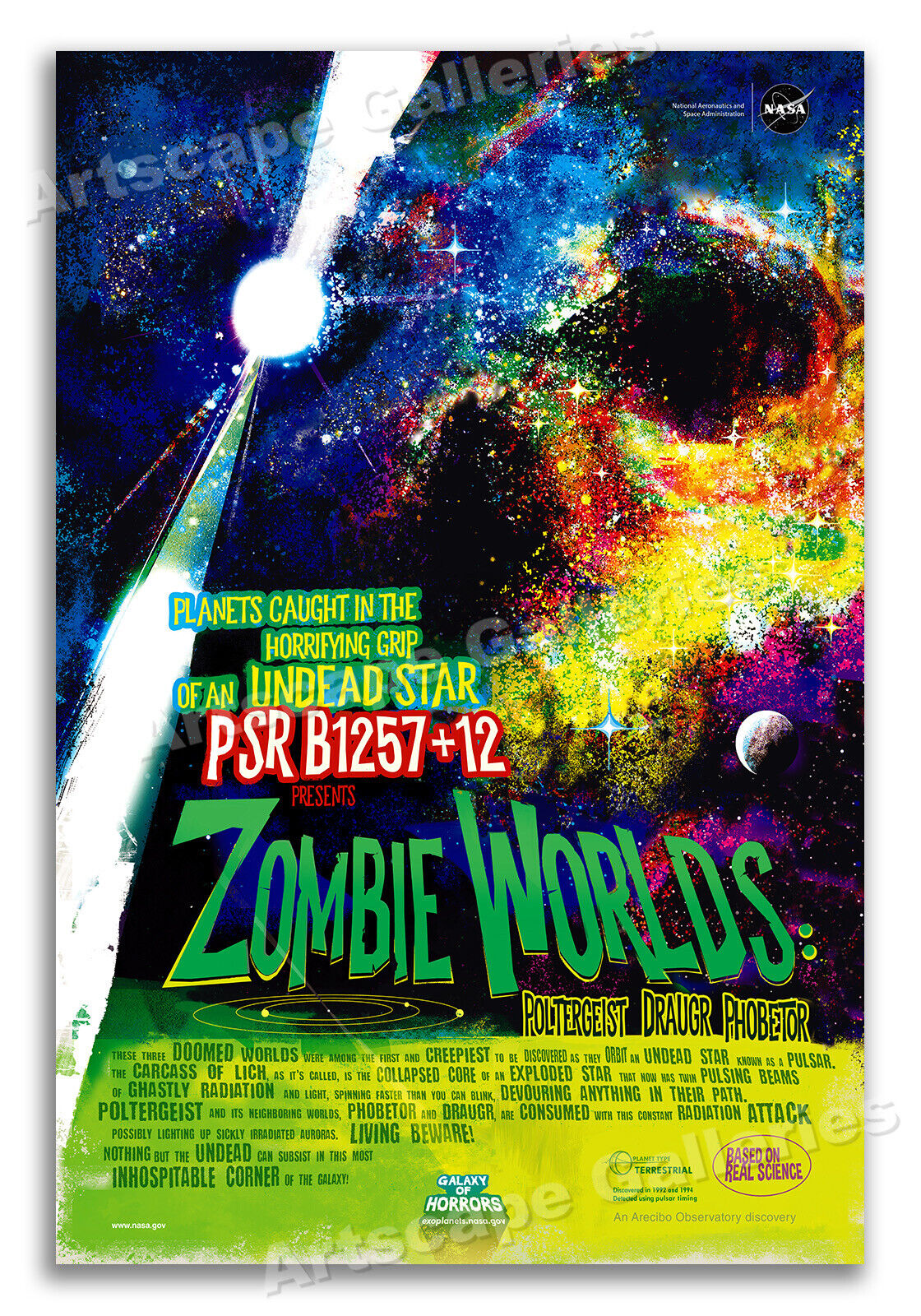 Zombie Worlds NASA Horror Space Movie Style Poster - 16x24