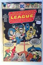 Justice League of America #124 DC Comics (1975) 1st Series 1st Print Comic Book picture