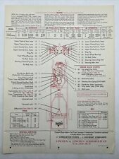 1949-51 LINCOLN COSMOPOLITAN V-8 Chek-Chart Lubrication Points Lubricants picture